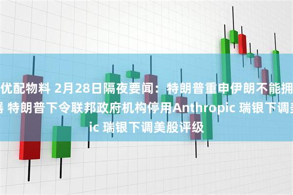 优配物料 2月28日隔夜要闻：特朗普重申伊朗不能拥有核武器 特朗普下令联邦政府机构停用Anthropic 瑞银下调美股评级